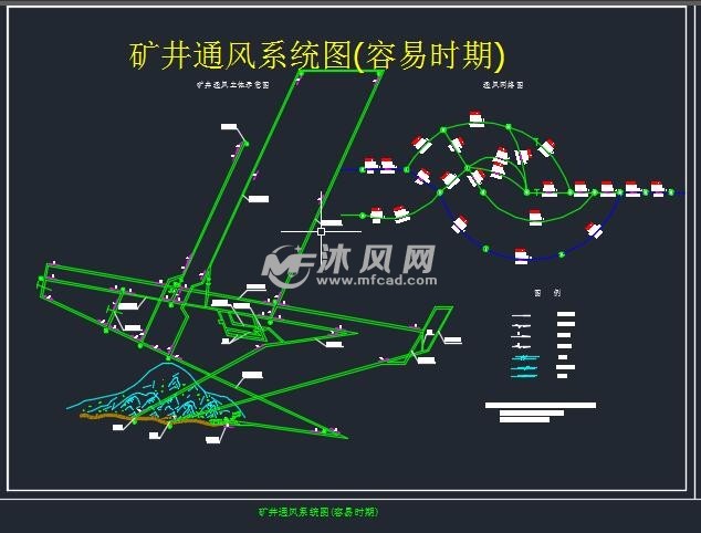 矿井通风系统及通风网络图