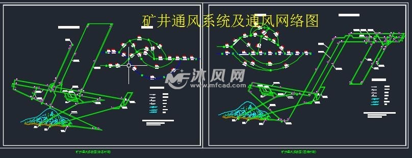 矿井通风系统及通风网络图