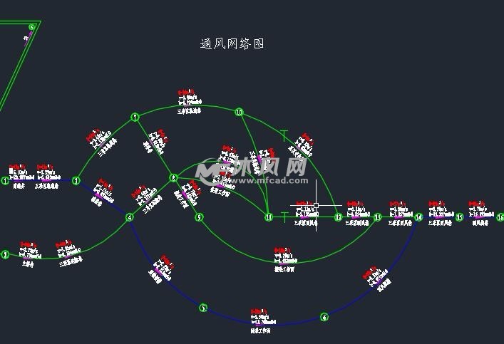 矿井通风系统及通风网络图