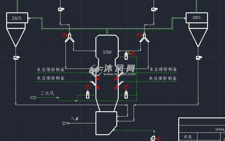 水泥烧成窑尾流程图