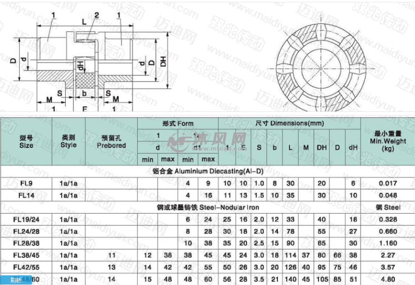 8款fl型凸爪式弹性联轴器 - 传动件图纸 - 沐风网