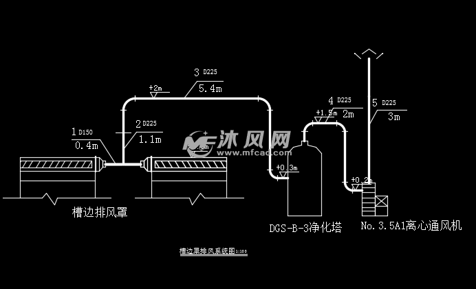 某车间工业通风cad图纸