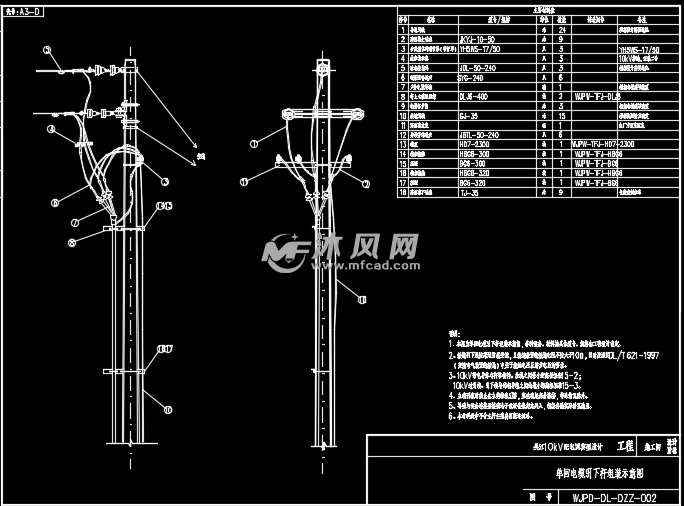 10kv配电网典型工程设计图