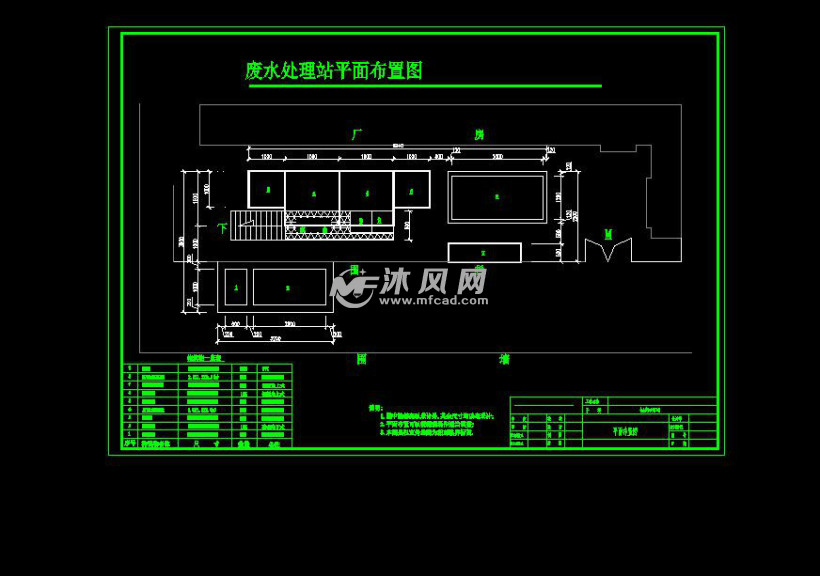 设备平面布置图