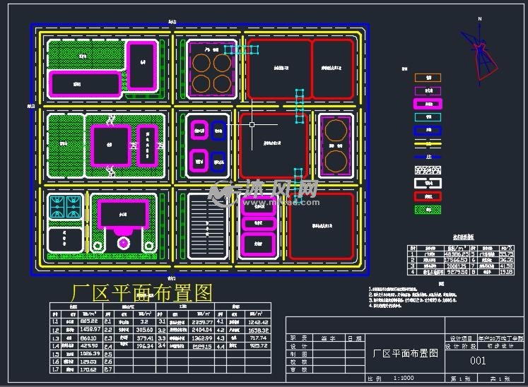 厂区平面布置图