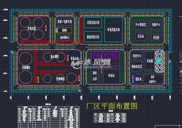 年产20万吨环氧丙烷化工厂设计cad图集 - cad车间厂房