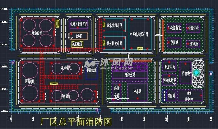 厂区总平面消防图