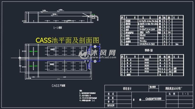 cass池平面及剖面图