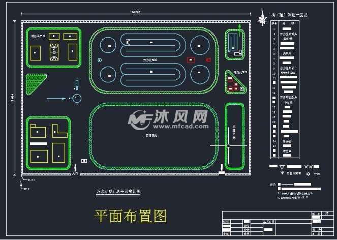 某市卫星城污水处理厂设计carrousel氧化沟工艺