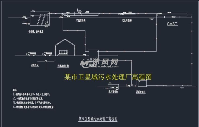 某卫星城污水处理厂设计(cast工艺)