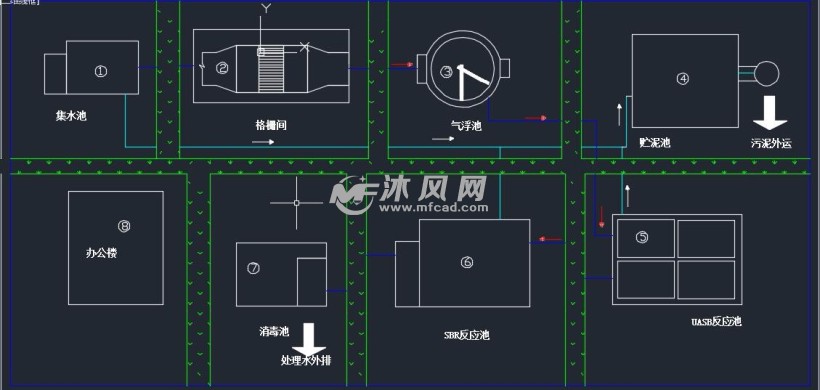 味精生产废水处理厂设计uasbsbr工艺