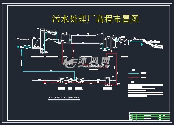 污水处理厂高程布置图