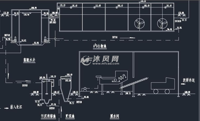 两款aao法污水厂工艺流程高程布置图