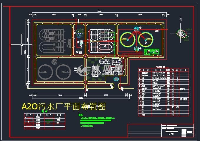 a2o污水厂平面布置图