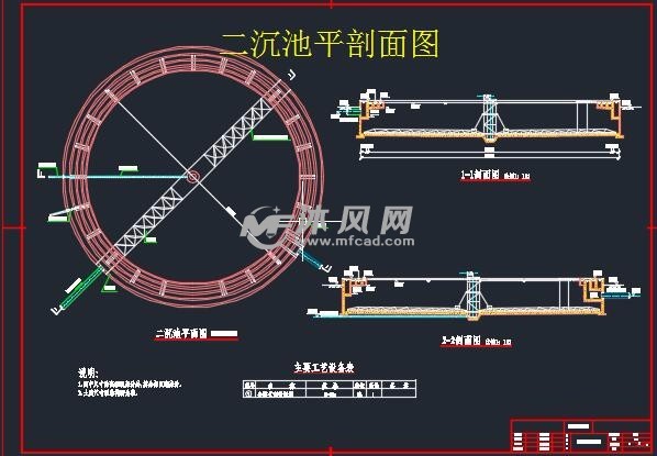 奥贝尔氧化沟工艺法污水处理厂cad设计图集