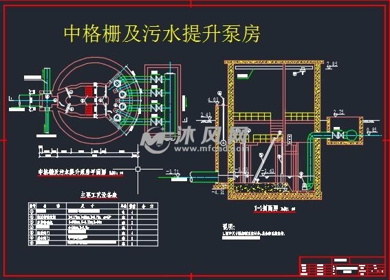 中格栅及污水提升泵房