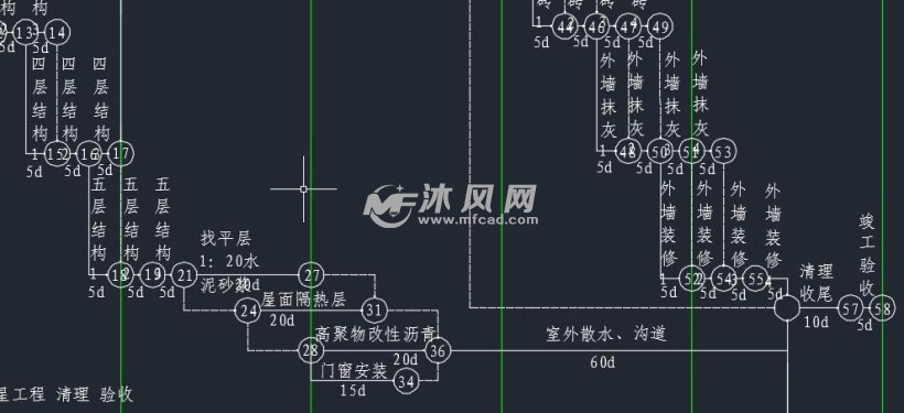 双节点网络图