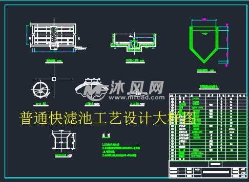 净水厂与供水人口_人口普查