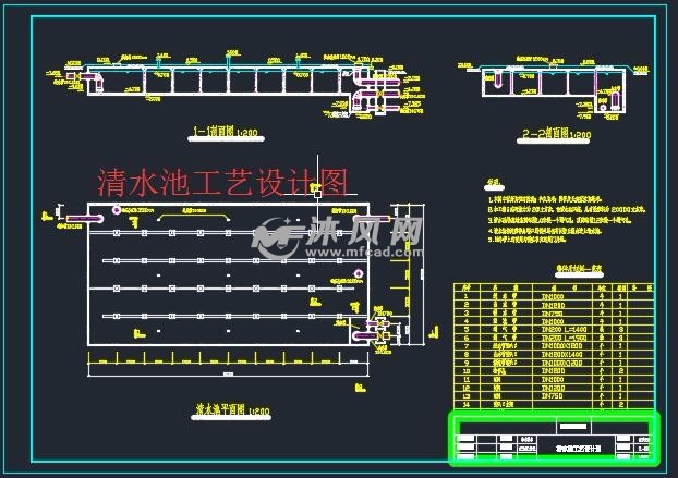 净水厂与供水人口_人口普查