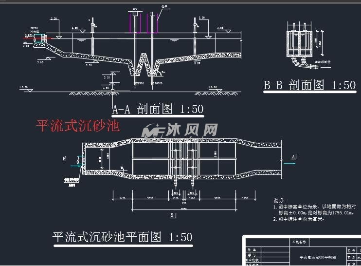 平流式沉砂池