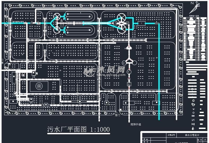 污水厂平面图