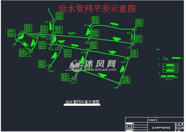 服务10万人城镇给水工程设计(含取水净水及管网设计)