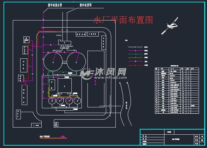 给水厂平面布置图