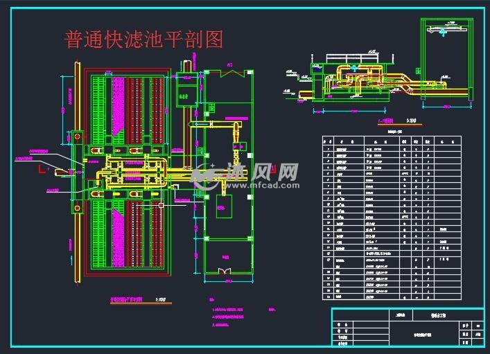 普通快滤池平剖图