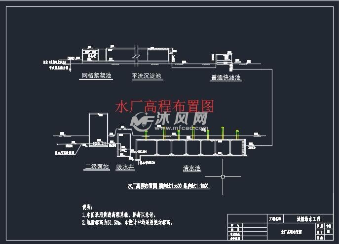 净水厂与供水人口_人口普查(3)