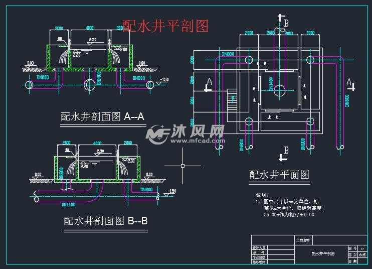 配水井平剖图