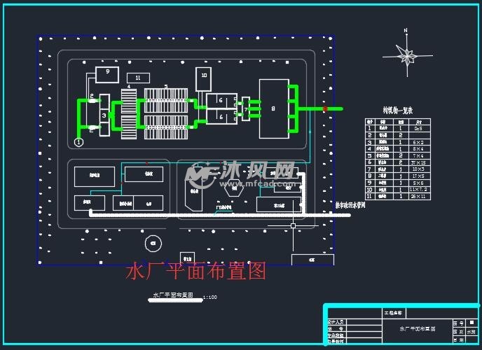 水厂平面布置图