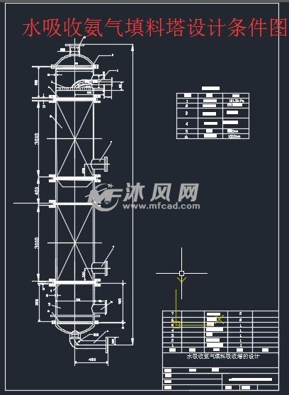 水吸收氨填料塔设计