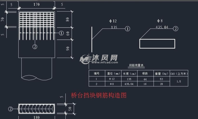 桥台挡块钢筋构造图