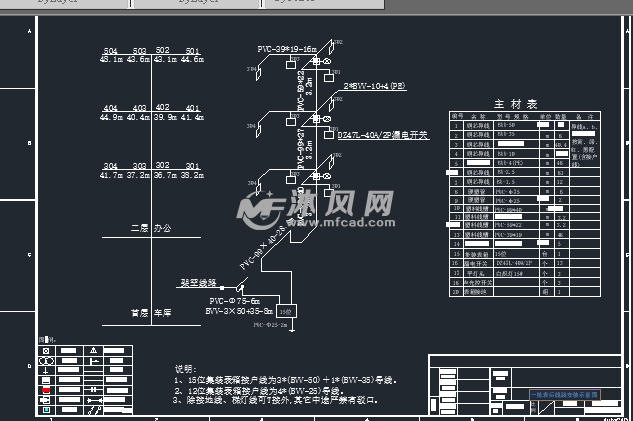 一栋表后线路安装示意图