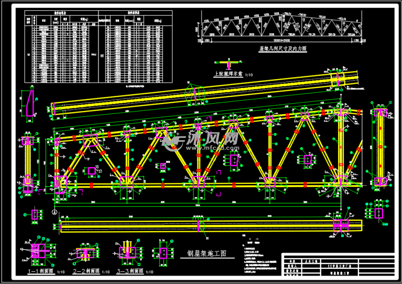 24m梯形钢屋架设计施工图纸