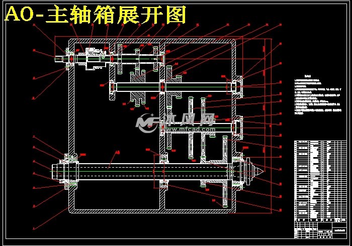 某中型车床的主轴箱设计(12级【设计某中型车床的主轴箱,已知主轴z=