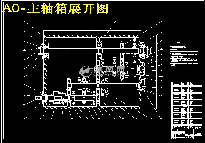 主轴箱展开图