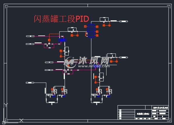 闪蒸罐工段pid