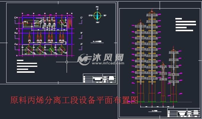 设计方案 化工类 原料丙烯分离工段设备平面布置图