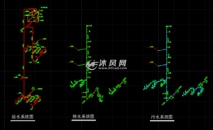 环卫所办公楼给排水cad施工图