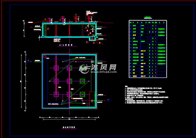 1000方清水池设计图