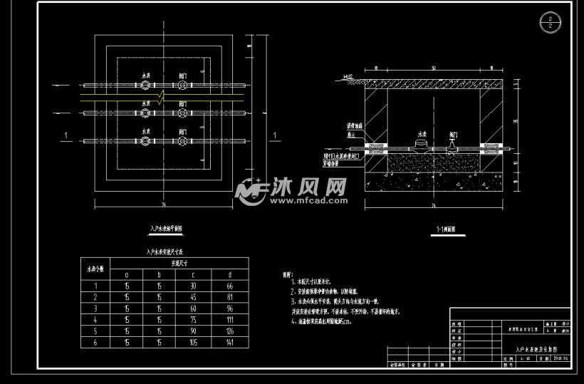 入户水表及安装图