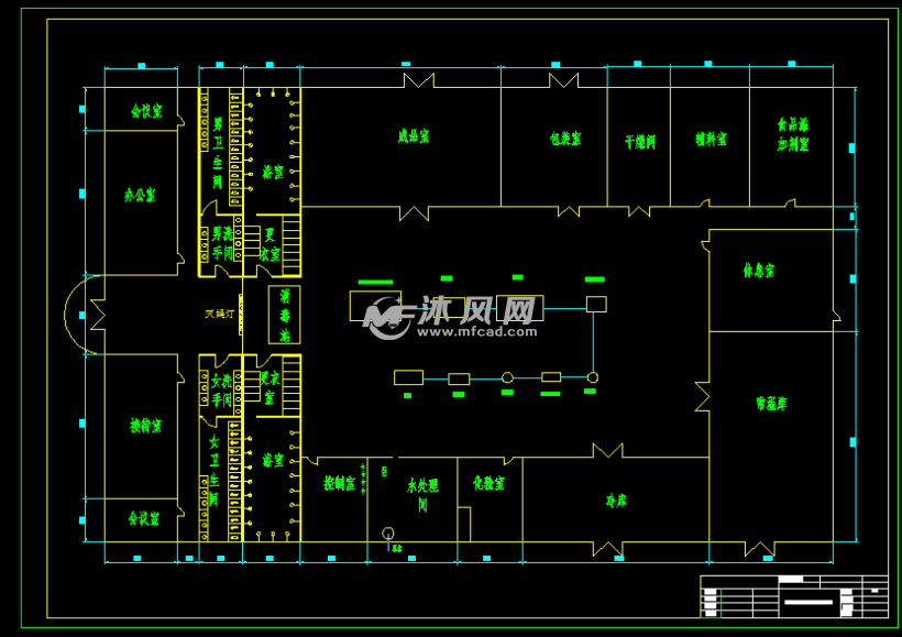 牛肉香肠加工工厂设计与环境保护