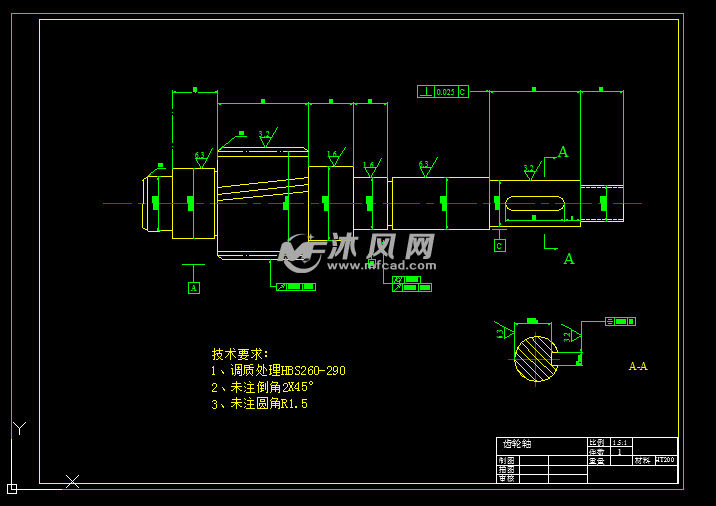 人口预测数学模型_数学建模预测类 拟合算法(3)