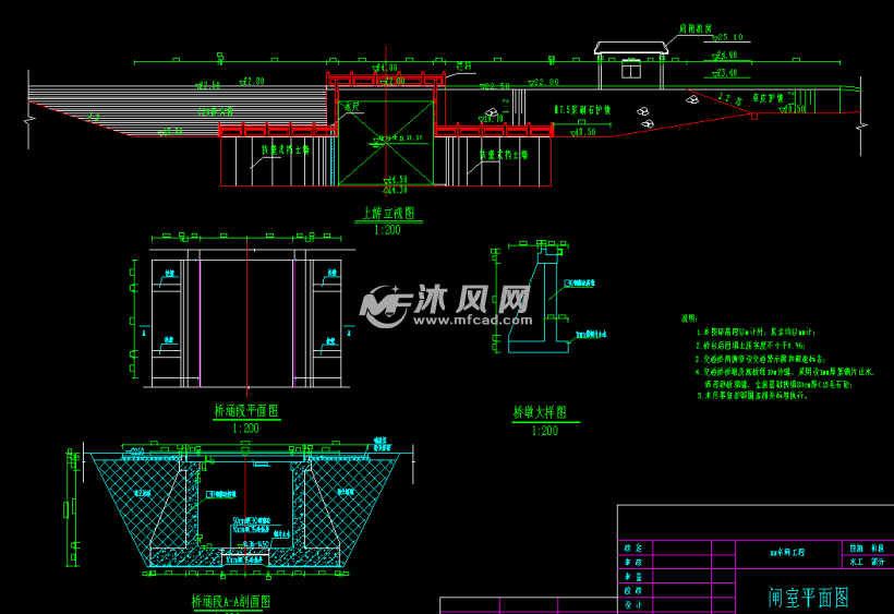 某县水闸施工图