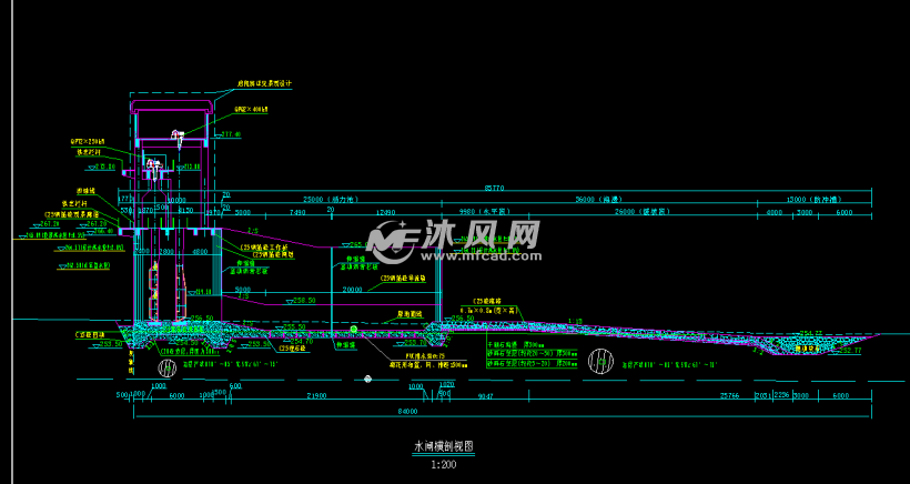 挡水坝横剖面图和下游立面图