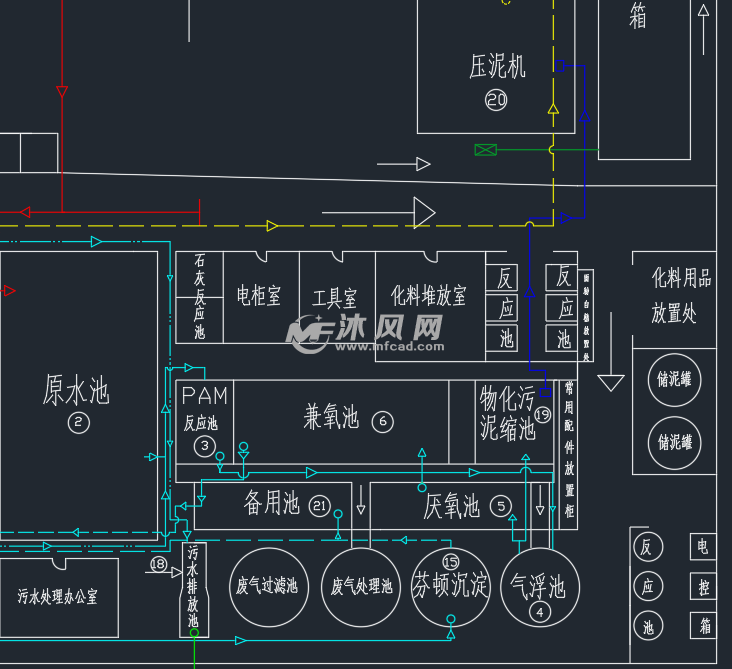 污水处理管道平面图