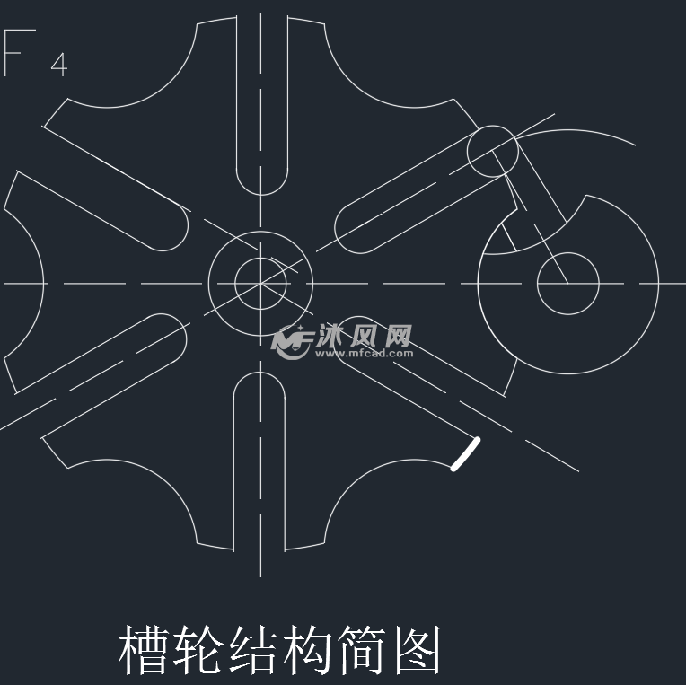 槽轮结构简图