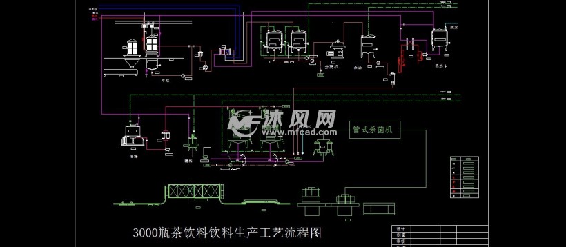 3000瓶每小时茶饮料生产线技术图纸