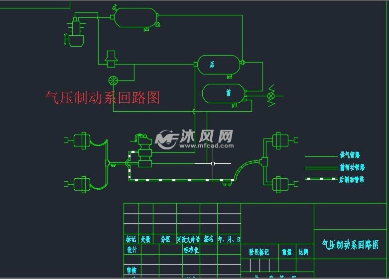 载货车气压制动系统及制动器设计